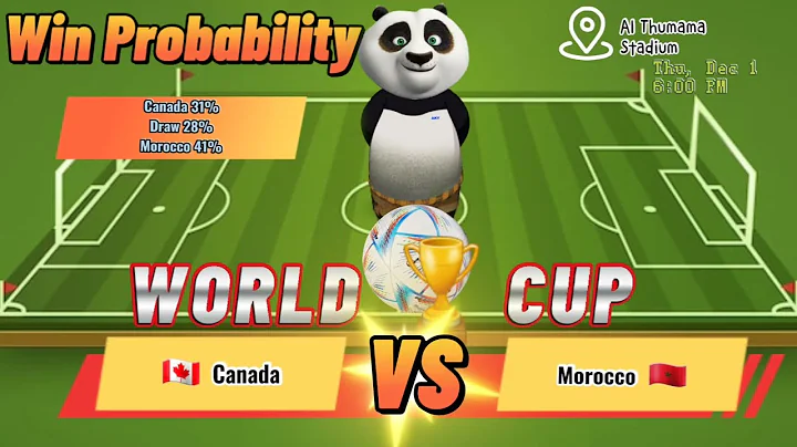 Canada Vs Morocco Who Will Win? Fifa World Cup 202...