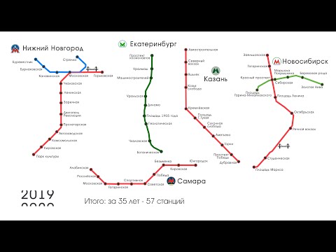 Хронология строительства метро городов России.Нижний Новгород,Новосибирск,Екатеринбург,Самара,Казань