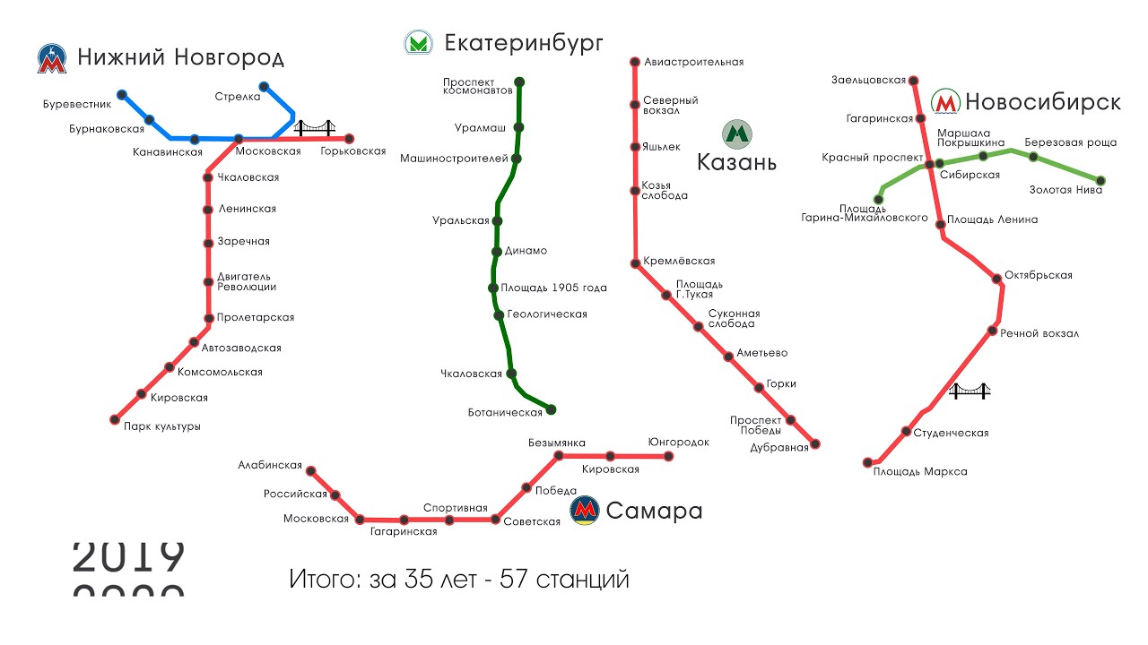 Новгород есть ли метро