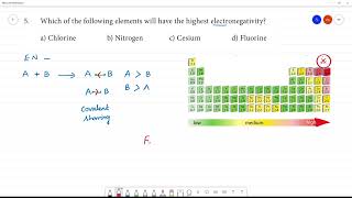 Which of the following elements will have the highest electronegativity?