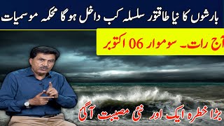 Pak weather with Dr hanif Next 15 days| Pakistan weather forecast|Punjab weather|Sindh weather toda1