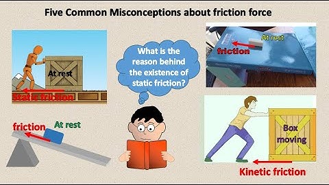 Friction Misconceptions - Part 1