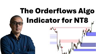 The Orderflows Algo Analyze Supply And Demand With Order Flow