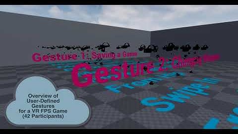 Investigating Gesture-based Commands for First-Person Shooter Games in Virtual Reality