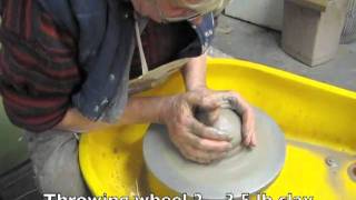 Potters Wheel 2