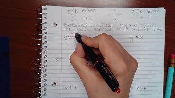 Graphing a linear inequality in the plane Vertical or horizontal