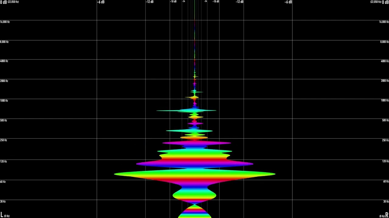 Flume - Arrived Anxious, Left Bored 1.4 (2020 Export Wav)