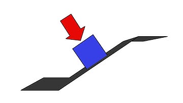 Aligning Player to surface