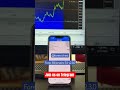 Forex Billionaire EA Robot Meta trader 4/5 || Auto Trading Robot 🤖 V2.3.0 || #forextrading