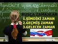 Rusça Zamanlar Konu Anlatımı