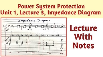 Impedance Diagram | Single Line Diagram | Hindi Explanation