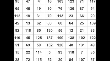 CONCENTRATION GRID - MENTAL FOCUS GRIDS