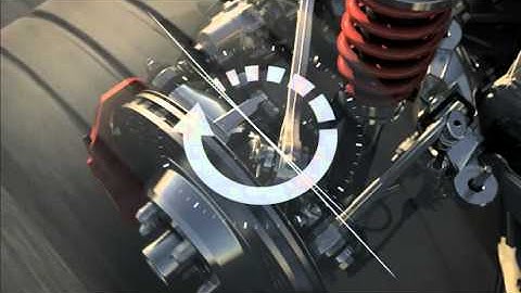 Porsche Rear Wheel Steering Explained