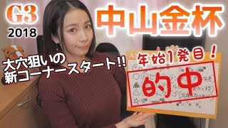 【競馬予想】G3中山金杯2018【さくまみお】