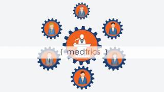Medtrics - Platform for ACGME's Next Accreditation System (NAS)