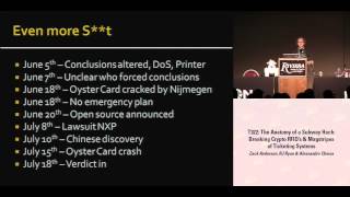 DEF CON 16 Hacking Conference Presentation By Brenno de Winter - Subway Hack Discussion - Video and Slides
