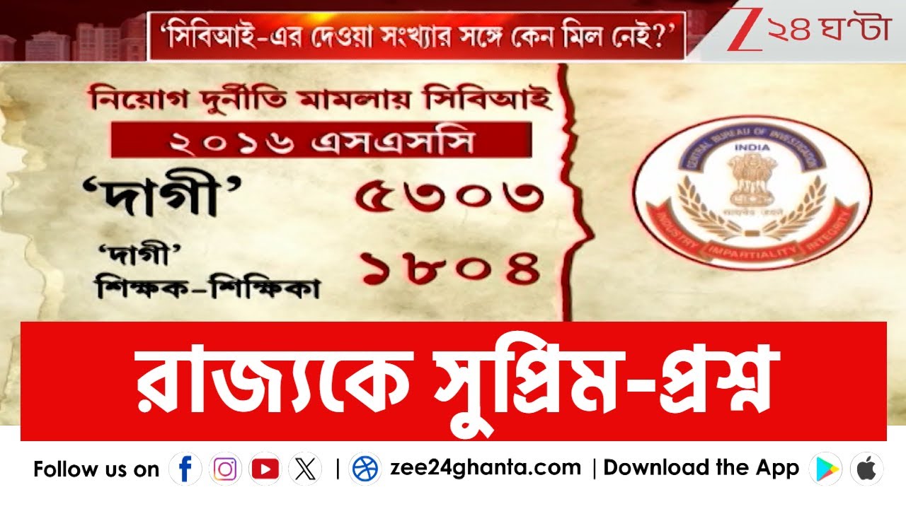 SC on SSC List: 'দাগীদের তালিকা এতো ছোট কেন?' কমিশন ও রাজ্যকে প্রশ্ন সুপ্রিম কোর্টের | Zee 24 Ghanta