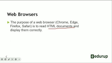 HTML Introduction & Fundamentals | Learn HTML from Scratch  | HTML Course | Edurup Learning