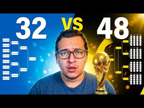 Cómo funciona el Formato del Mundial 2026: Grupos y Clasificados