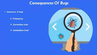 SOFTWARE TESTING METHODOLOGIES | Importance of Bug | Consequences Of Bug  | By Mr. Y.N.D.Aravind