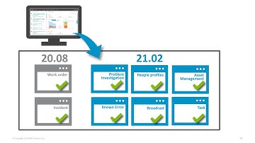Launching Progressive Web Application screens in Smart IT 21.02