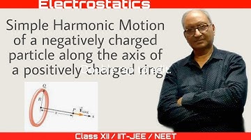 ES-14 SHM of a negatively charged particle in the field of a positively charged ring #IIT JEE/NEET