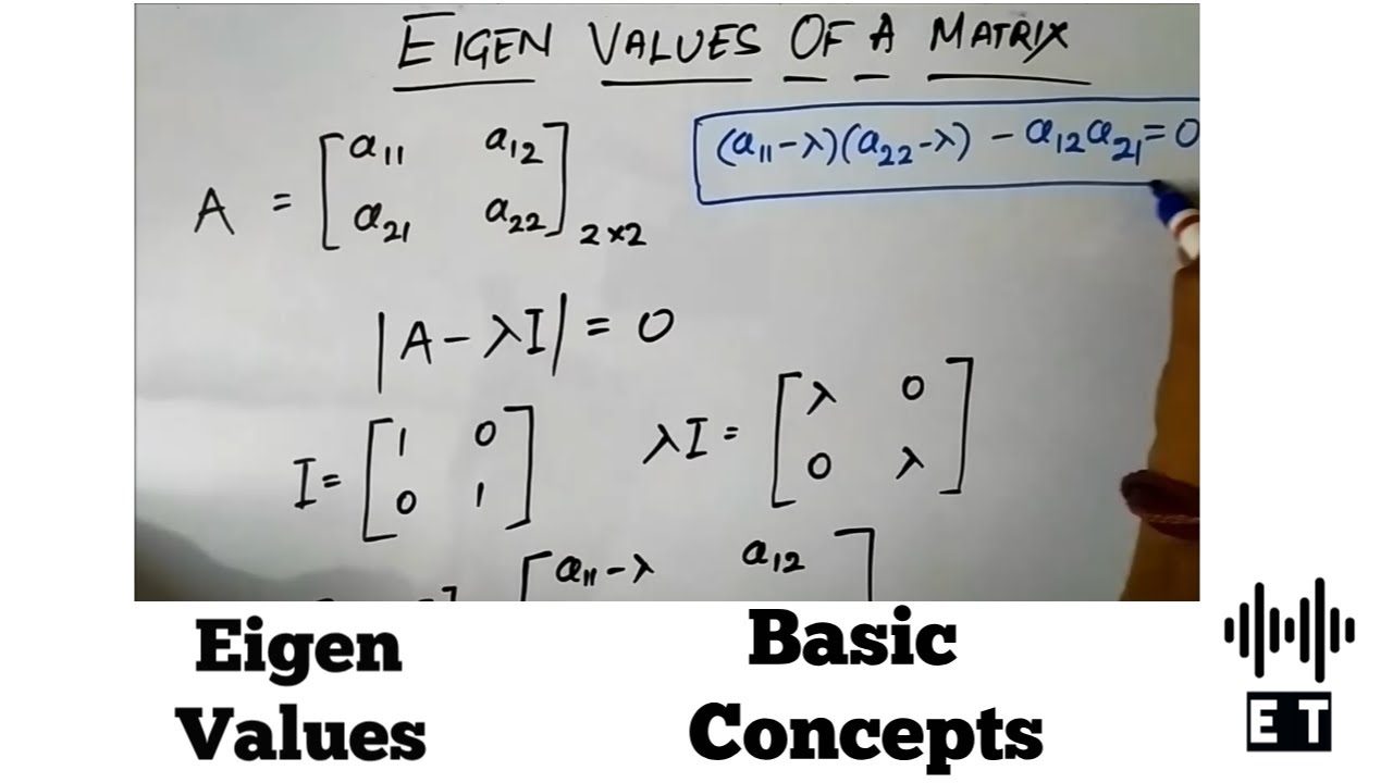 eigen matrix assignment operator