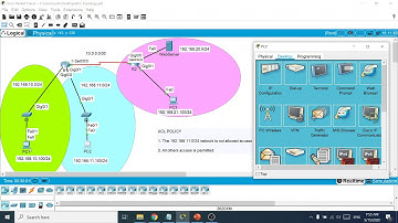 CCNA3 v7 Module 5 Standard ACLs Configuration