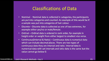Unit 4 assignment 3 research designs and classifications of data - Lee Sanders