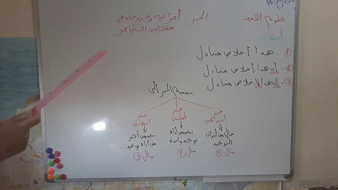 الخبر: أغراضه و خروجه عن مقتضى الظاهر (جذع مشترك علمي ...)