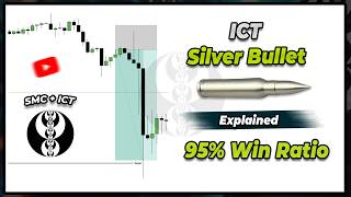 ICT Silver Bullet Time Based Trading Model - No Daily Bias