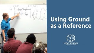 The Danger of Using Ground as a Reference