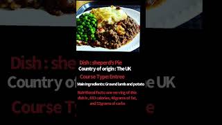 How much you know about Shepherds pie? #viral #food