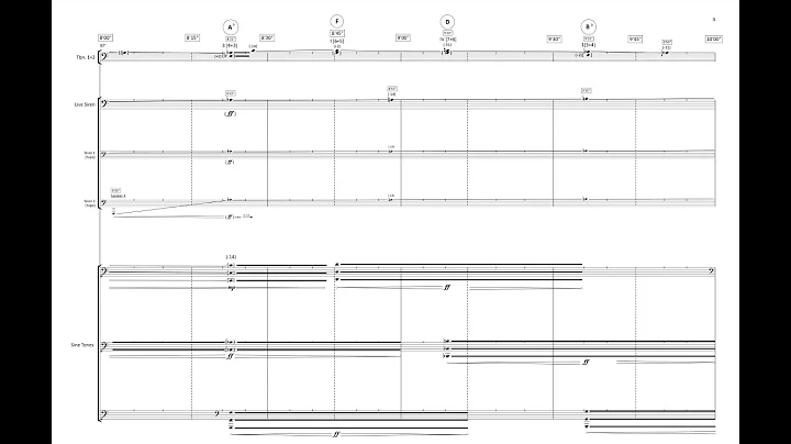 William Dougherty - that feeling in the pit of you...