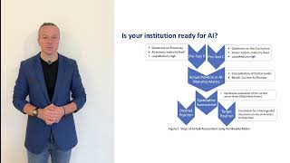 M4 S4 1 | AI toolbox for educational leaders | Self assessment tool for educational institutions