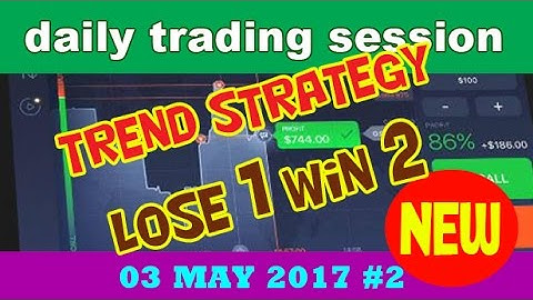 3 Minutes Binary Options Strategy Lose 1 Win 2 IQ Option Trading Real