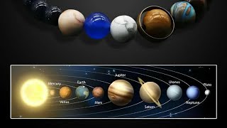 Which Planet Is The Most Beautifull | Which Planet Is Beautiful | The Most Beautiful Planet Jupiter