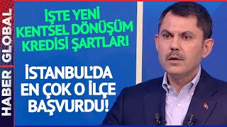 Bakan Kurum Yeni Kentsel Dönüşüm Kredisi Detaylarını Haber Global Ekranlarında Anlattı İşte Şartlar