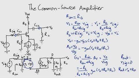 The Common-Source Amplifier - [ENG] Electronics 1: Module 3 Lecture 30 ZE - 264