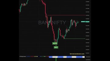 #banknifty HFT Quantum Model 5 Catching Reversals From exact Top and Bottom