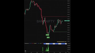 #banknifty HFT Quantum Model 5 Catching Reversals From exact Top and Bottom