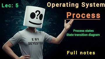 Processes in Operating System | Different States and Process State Transition Diagram | Full Notes
