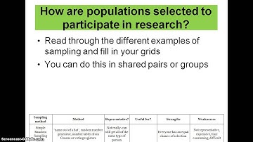 Research methods sampling lesson 2