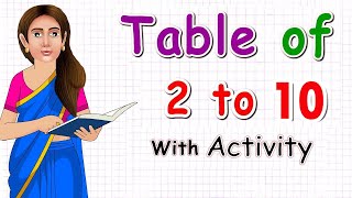 Learn Multiplication - Table of 2 to 10 | table of two to ten | Elearning studio screenshot 5