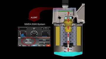 Animation of AutoSig® N2K Fuel Filter Water Separator in action