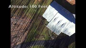 Get the Facts About Drones and Privacy