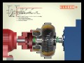 Fluid Coupling Processing