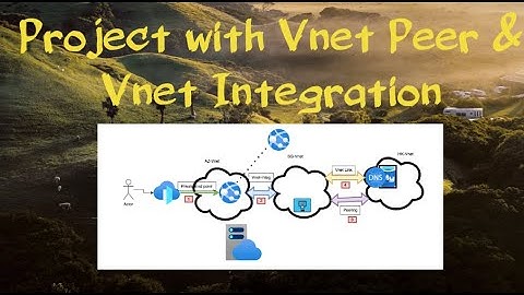 Project with Vnet Integration & Vnet Peering |Region Provisioning Issue | Handling with Vnet Peering