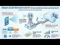 How does Mobile Internet work (4G/5G)?