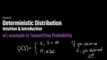 Deterministic Distribution | Intuition & Introduction | TensorFlow Probability